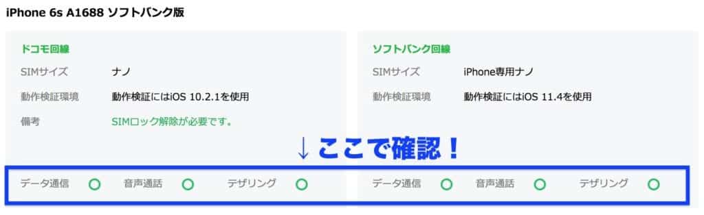 LINEモバイルテザリング