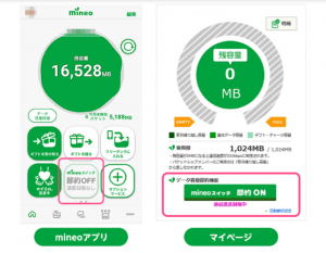 mineoのマイページ