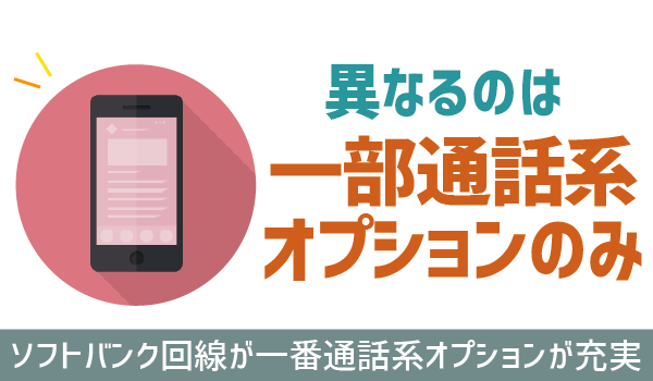 LINEモバイルドコモ・ソフトバンク・au回線徹底比較 (2)