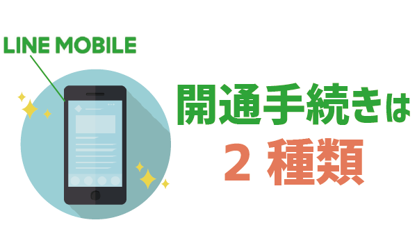 保存版LINEモバイル開通手順2