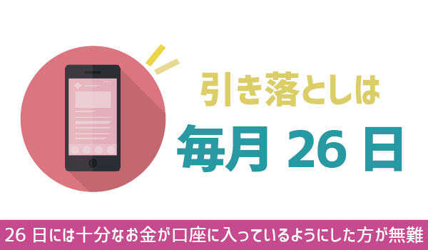 UQモバイル口座振替不可なケース！口振手順に注意点 (4)
