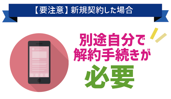 UQモバイル新しい電話番号で新規契約！ (4)