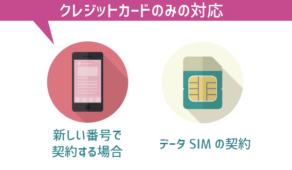 UQモバイル口座振替不可なケース！口振手順に注意点 (7)