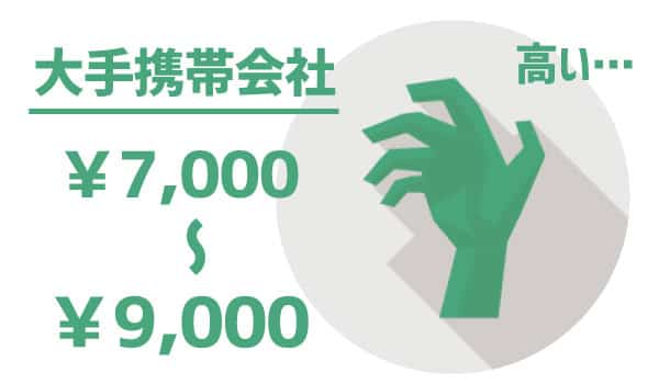 中学生のスマホ代2