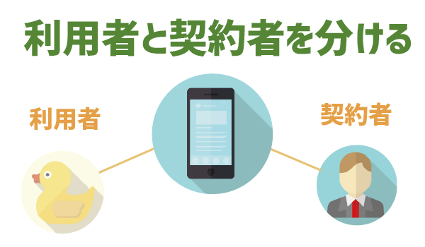 【要注意】LINEモバイル名義変更できない1