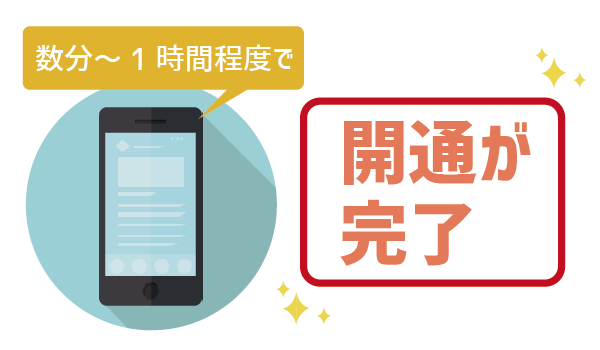 保存版LINEモバイル開通手順13