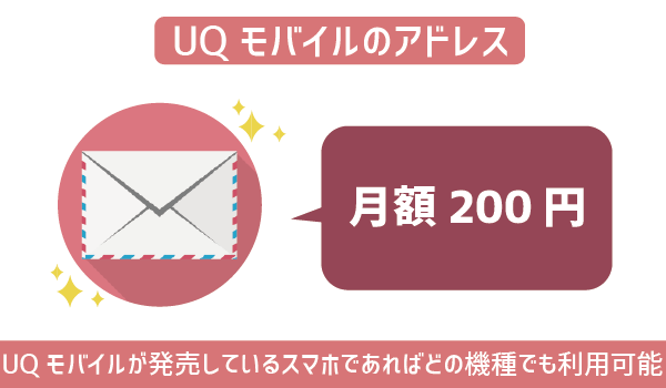 UQモバイルメールアドレス問題 (4)