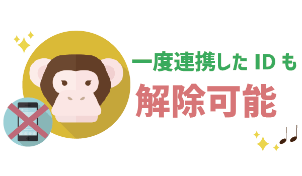 LINEモバイル契約者・利用者連携って？13
