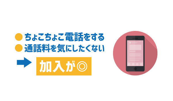 LINEモバイル10分かけ放題特徴と注意点1