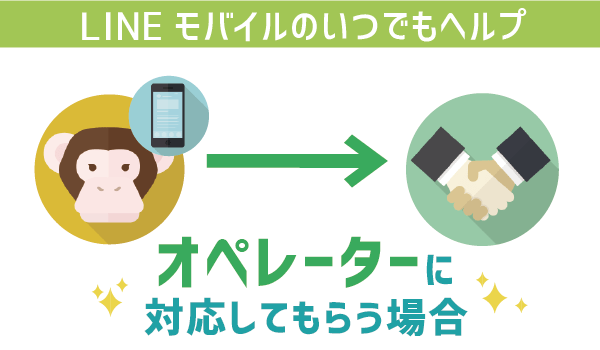 LINEモバイルのサポートは?いつでもヘルプ2