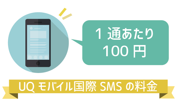 UQモバイル海外で音声通話OKデータ通信不可 (5)