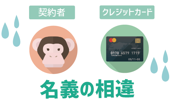 UQモバイル審査落ち原因全11パターン (8)