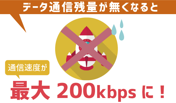 【要注意】LINEモバイルコミュニケーションフリー7