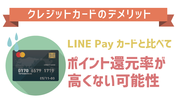 LINE PayとLINE Payカード?難易度高すぎ6