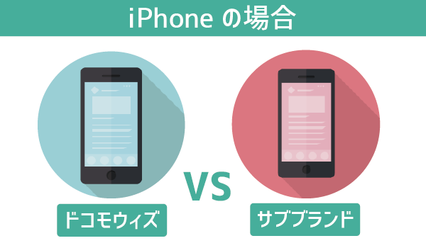 docomo with(ドコモウィズ)とサブブランド (12)