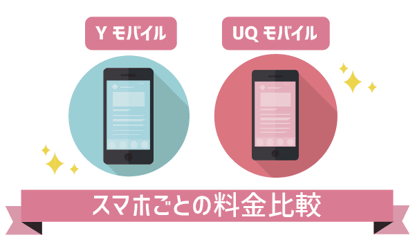 スマホセット契約YモバイルとUQモバイルどっち (3)