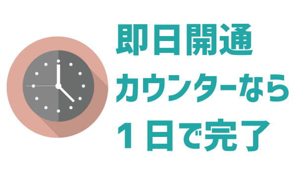 LINEモバイル届くまで何日？1