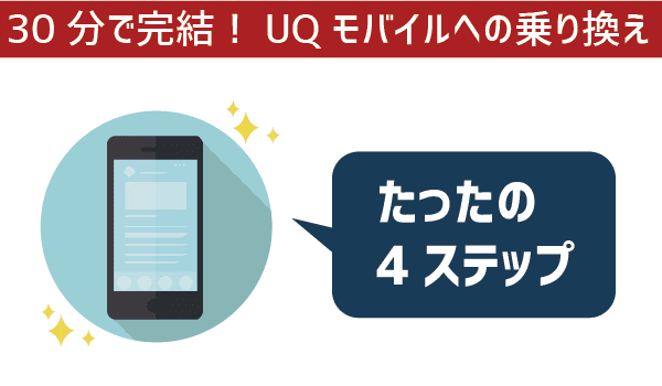初心者でも100％失敗ゼロドコモからＵＱモバイルへ (5)