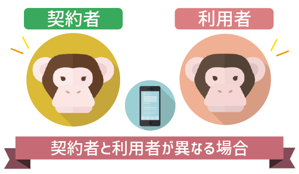 LINEモバイル契約者・利用者連携って？５