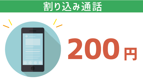 LINEモバイル有料オプション加入するべき? (10)