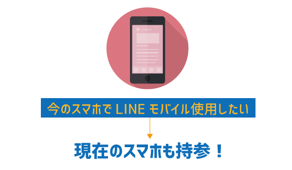 LINEモバイル店舗とネット契約を徹底解析3