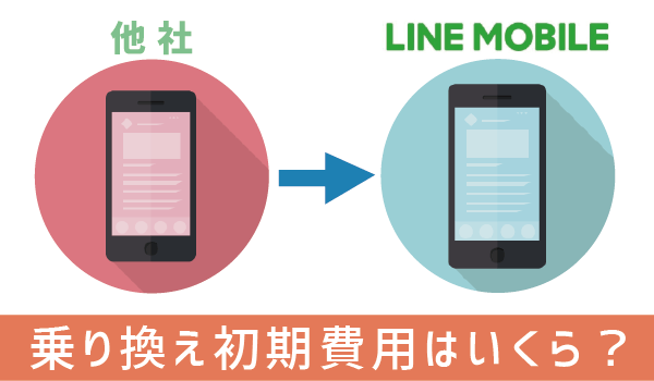 発見！LINEモバイルでiPhone6を使う方法8