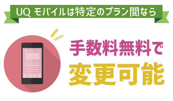 知らずに契約期間延長も!UQモバイルプラン変更 (1)