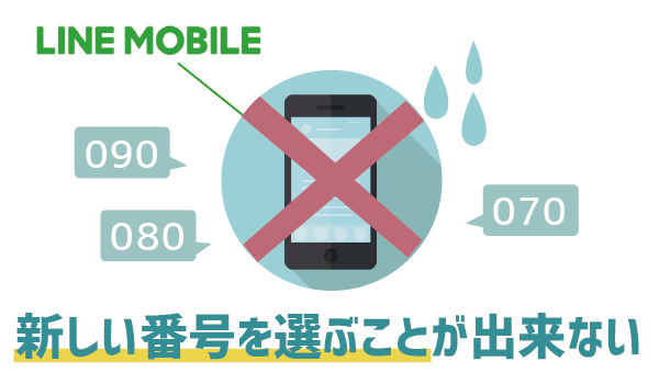 落とし穴ありLINEモバイルで新しい電話番号は作れる？６