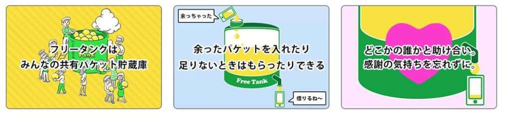 LINEモバイルmineo徹底比較10