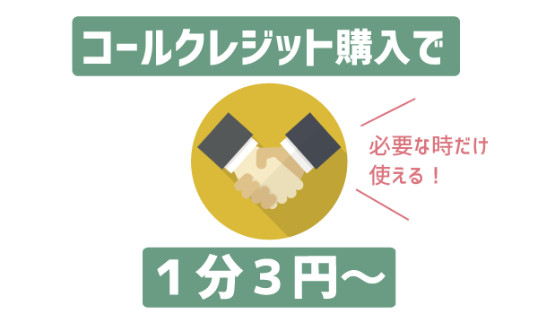 LINEモバイル通話料まとめ4