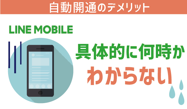 保存版LINEモバイル開通手順8