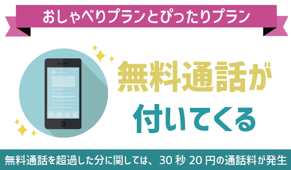 UQモバイル通話料金。誰でも簡単！通話料金を徹底的に安くする (2)