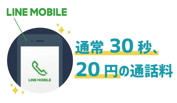 声途切れない？！LINEモバイル電話調査2
