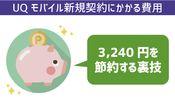 UQモバイル解約済みSIMカード再契約不可 (4)