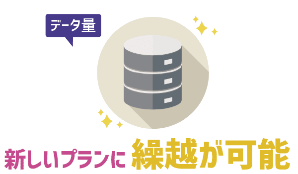 知らずに契約期間延長も!UQモバイルプラン変更 (3)