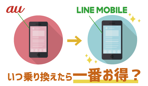 【au】いつが乗り換えにベスト?3