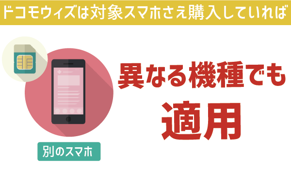 docomo with(ドコモウィズ)とサブブランド (22)