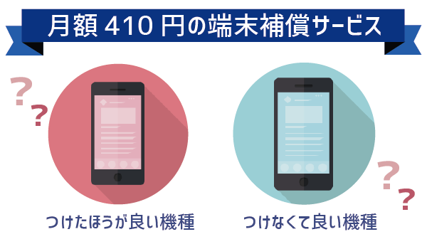 UQモバイル端末補償本当に無駄？ (3)