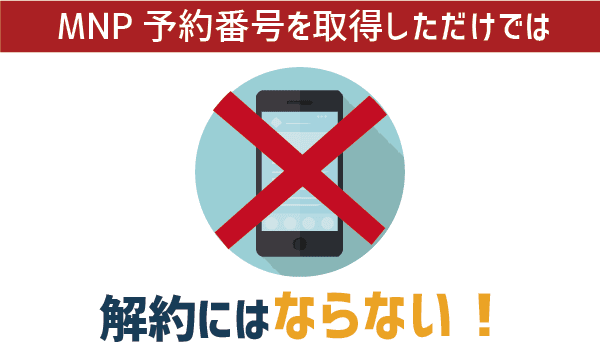 初心者でも100％失敗ゼロドコモからＵＱモバイルへ (9)