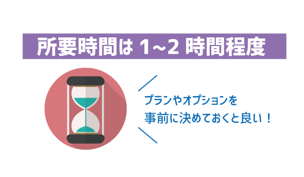 LINEモバイル店舗とネット契約を徹底解析3