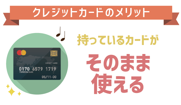 LINE PayとLINE Payカード?難易度高すぎ5