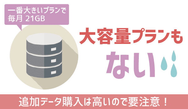 UQモバイル子供に持たせる際の注意点 (3)