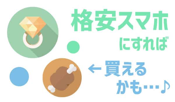 大学生に一押し格安スマホ2