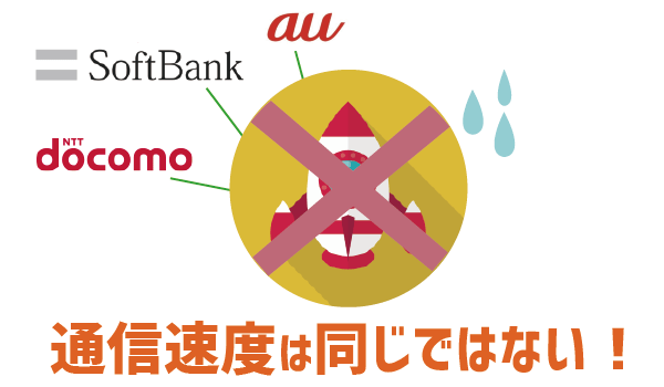 修正・LINEモバイルの回線は良い?悪い?4