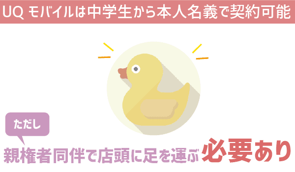 UQモバイル未成年も契約可！でも面倒かつお得じゃない！ (1)