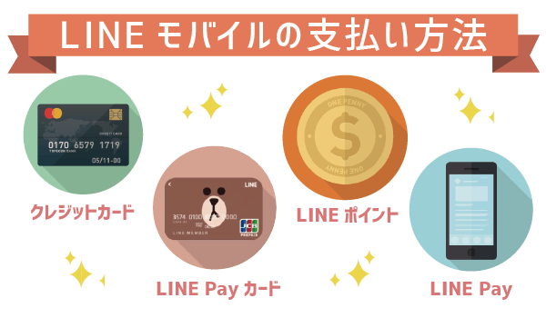 LINE PayとLINE Payカード?難易度高すぎ1