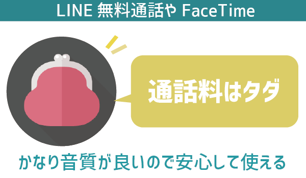 UQモバイル通話料金。誰でも簡単！通話料金を徹底的に安くする (8)
