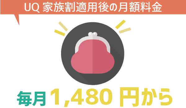UQモバイル家族割を全解説 (5)
