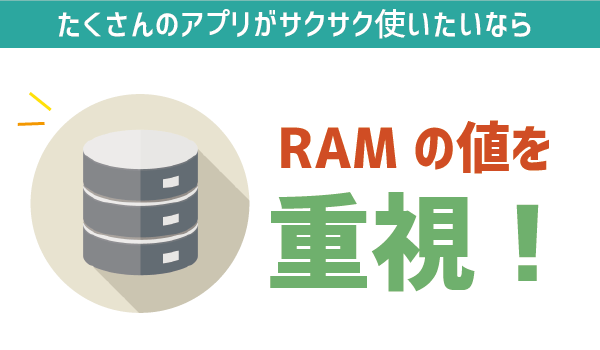 UQモバイルって普通にアプリ使えるの？ (3)