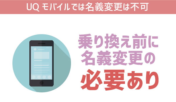 UQモバイル未成年も契約可！でも面倒かつお得じゃない！ (7)